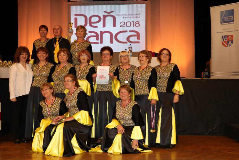 Deň tanca 2018 - celoslovenska prehliadka III.