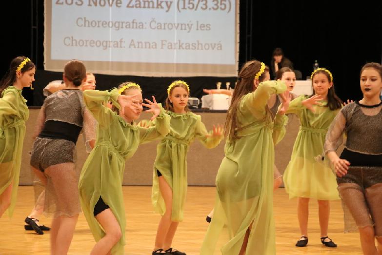 Deň tanca - celoslovenská prehliadka 2022