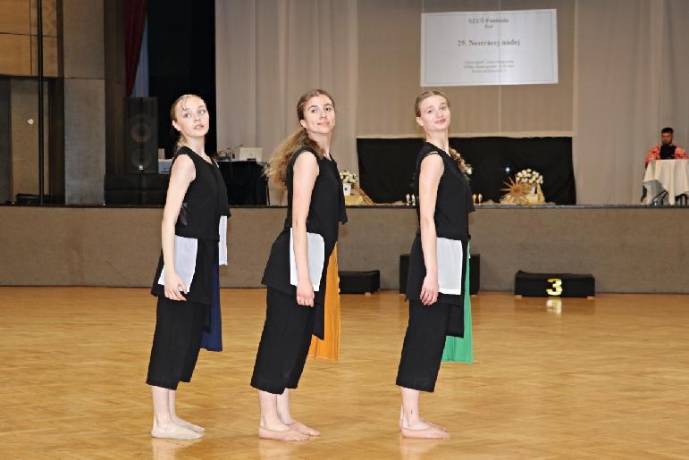 Deň tanca - celoslovenská prehliadka 2023