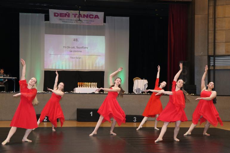Deň tanca 2025 celoslovenská prehliadka