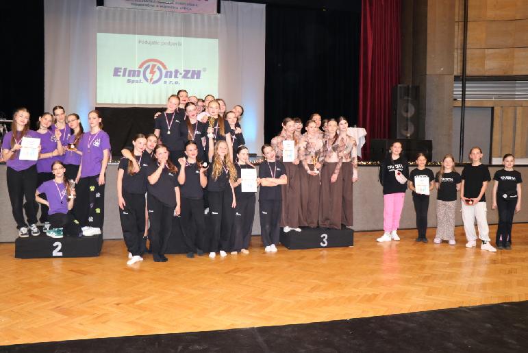 Deň tanca 2025 celoslovenská prehliadka