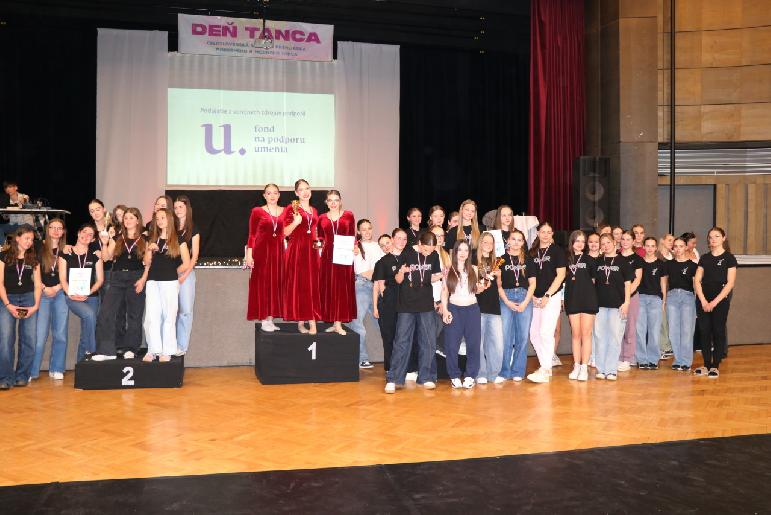Deň tanca 2025 celoslovenská prehliadka