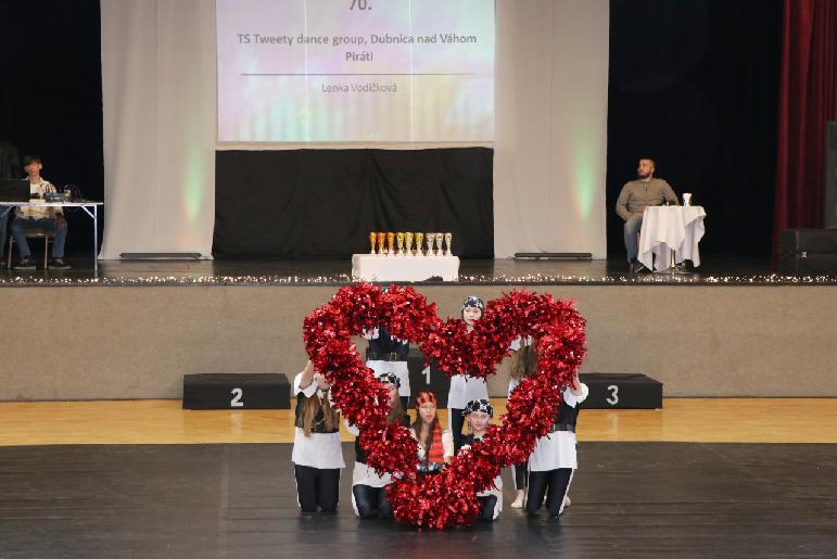 Deň tanca 2025 celoslovenská prehliadka