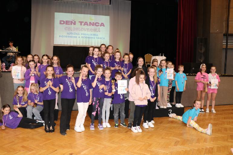 Deň tanca 2025 celoslovenská prehliadka
