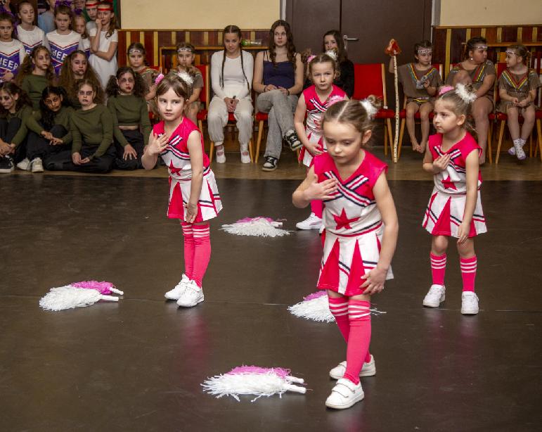 Deň tanca 2026 regionálna prehliadka