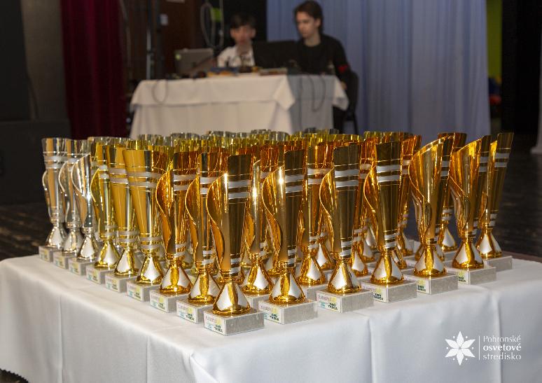 Deň tanca 2026 celoslovenská súťaž