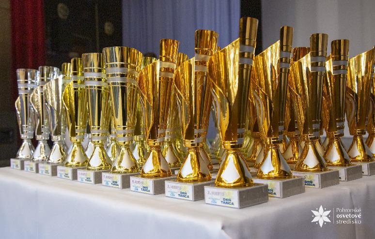 Deň tanca 2026 celoslovenská súťaž