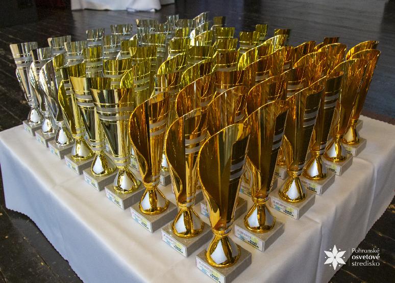 Deň tanca 2026 celoslovenská súťaž