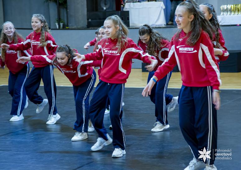 Deň tanca 2026 celoslovenská súťaž