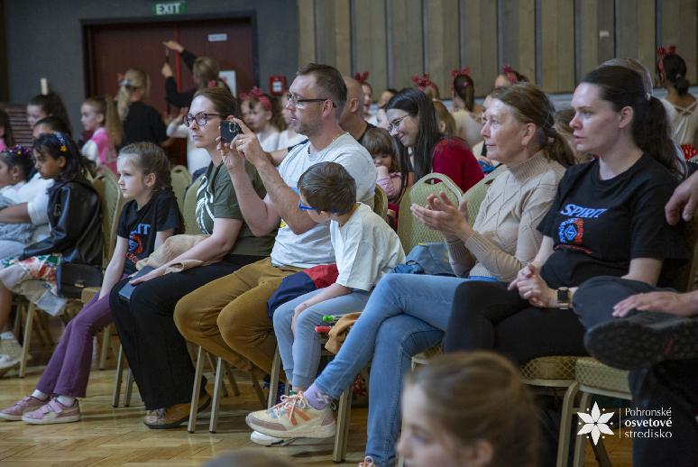Deň tanca 2026 celoslovenská súťaž