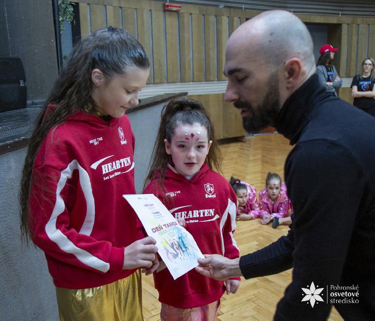 Deň tanca 2026 celoslovenská súťaž