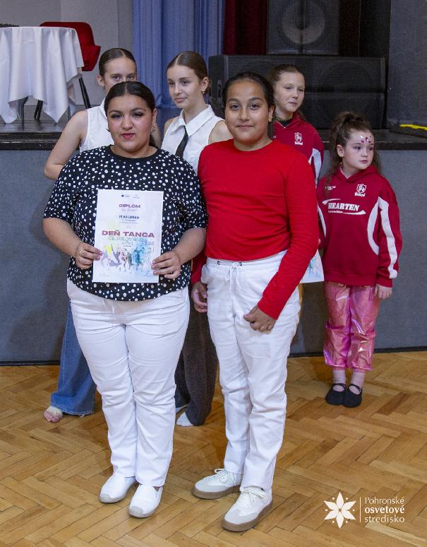 Deň tanca 2026 celoslovenská súťaž