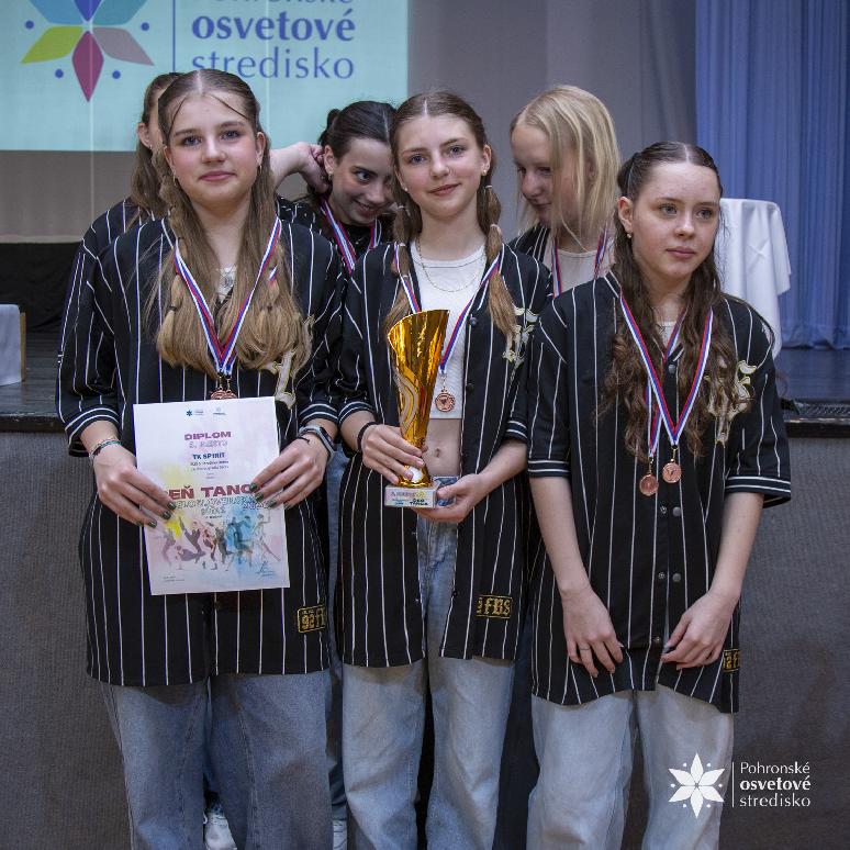 Deň tanca 2026 celoslovenská súťaž