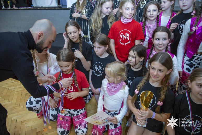 Deň tanca 2026 celoslovenská súťaž