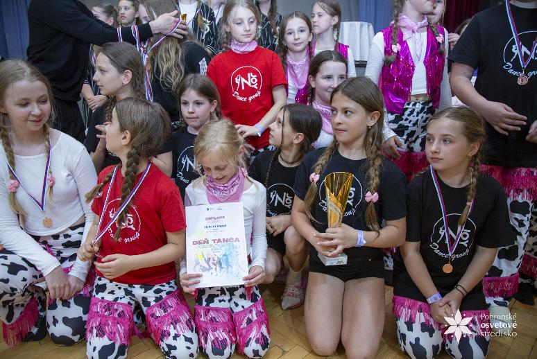 Deň tanca 2026 celoslovenská súťaž