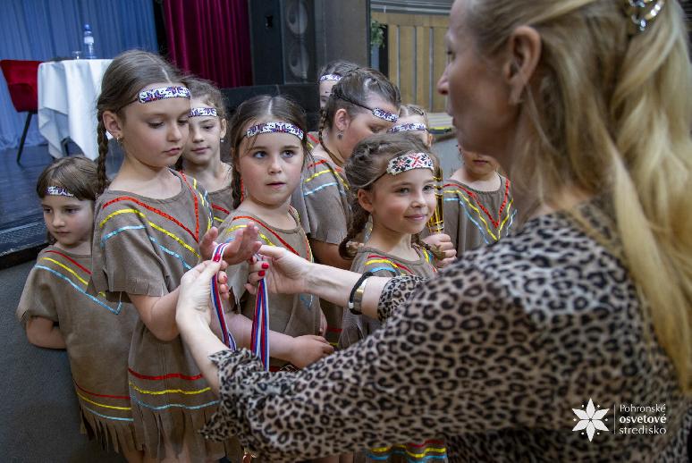 Deň tanca 2026 celoslovenská súťaž