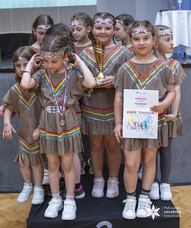 Deň tanca 2026 celoslovenská súťaž