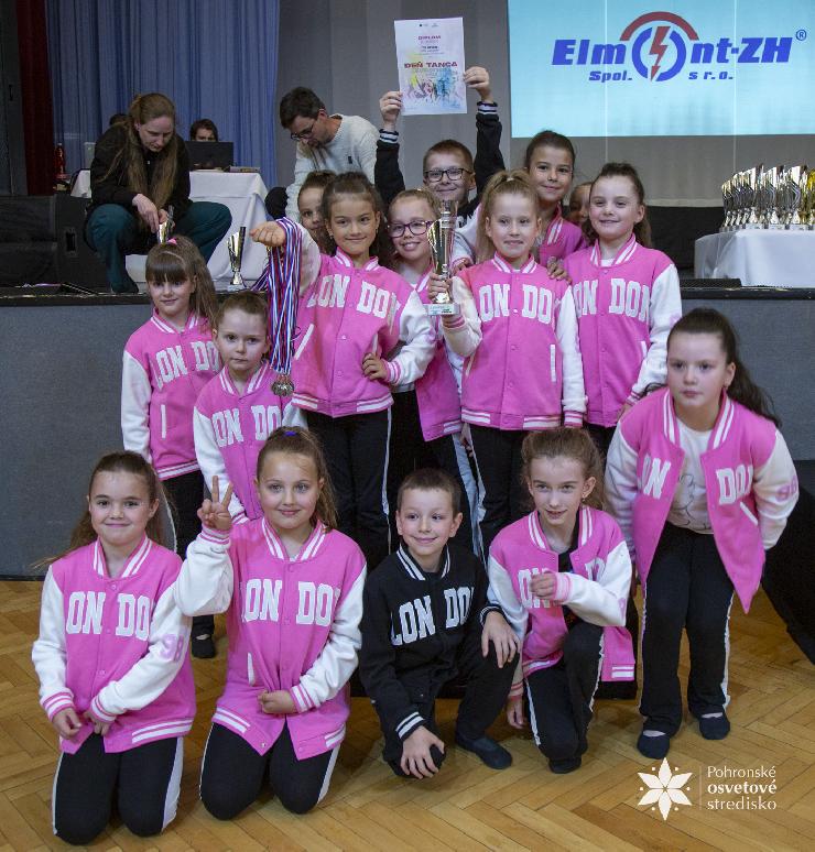 Deň tanca 2026 celoslovenská súťaž
