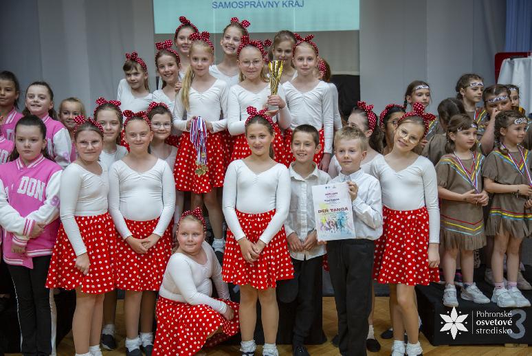 Deň tanca 2026 celoslovenská súťaž