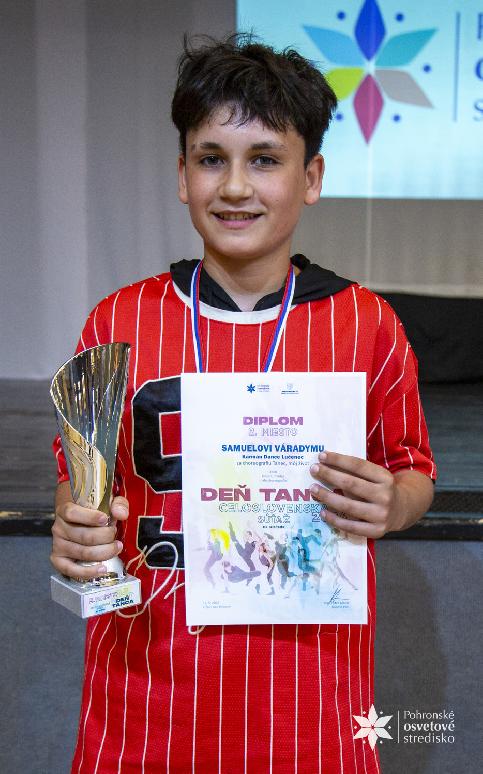 Deň tanca 2026 celoslovenská súťaž