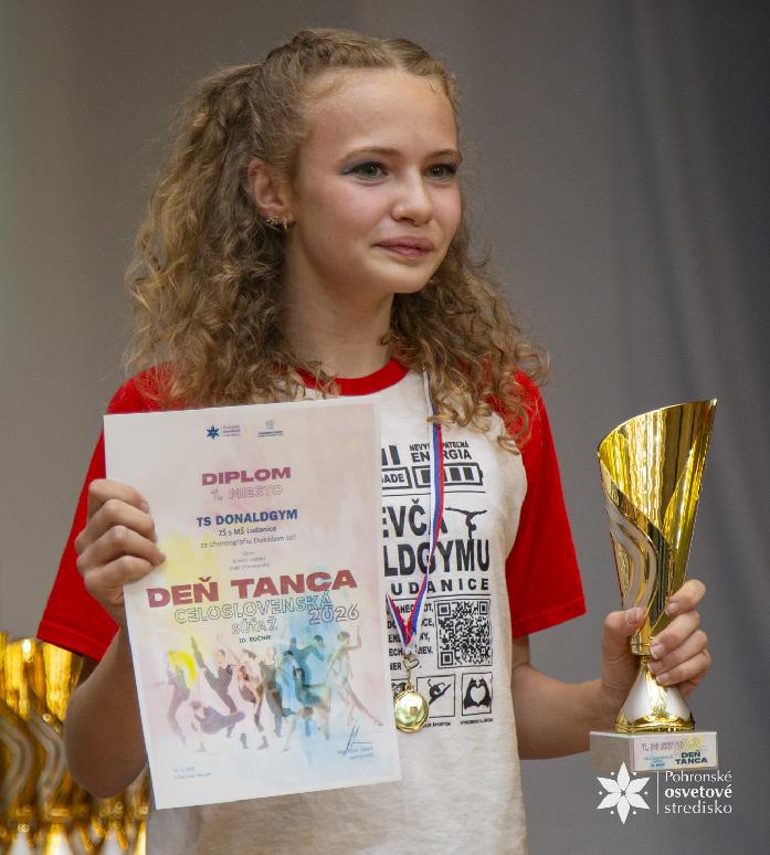 Deň tanca 2026 celoslovenská súťaž
