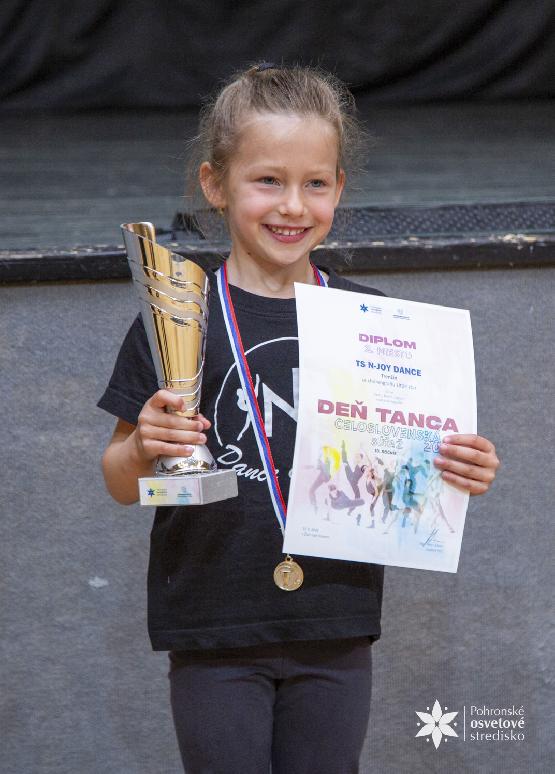 Deň tanca 2026 celoslovenská súťaž