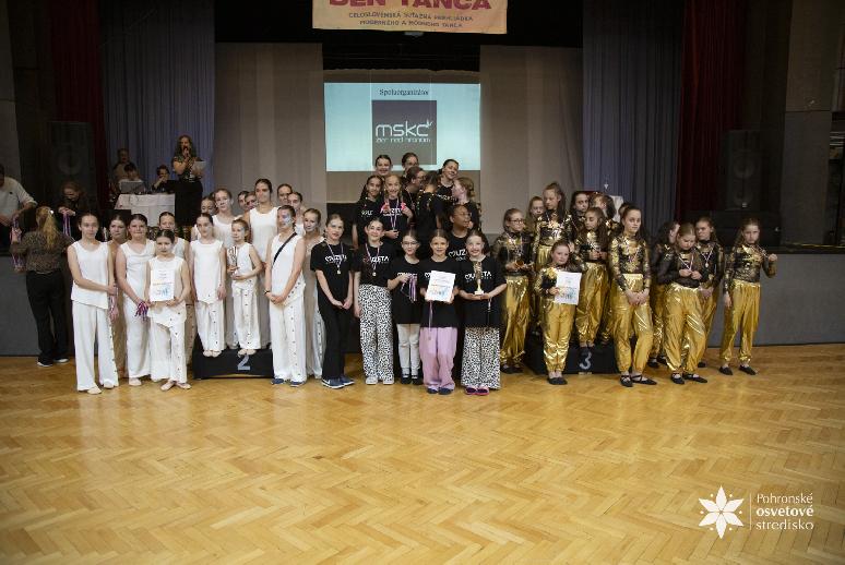 Deň tanca 2026 celoslovenská súťaž