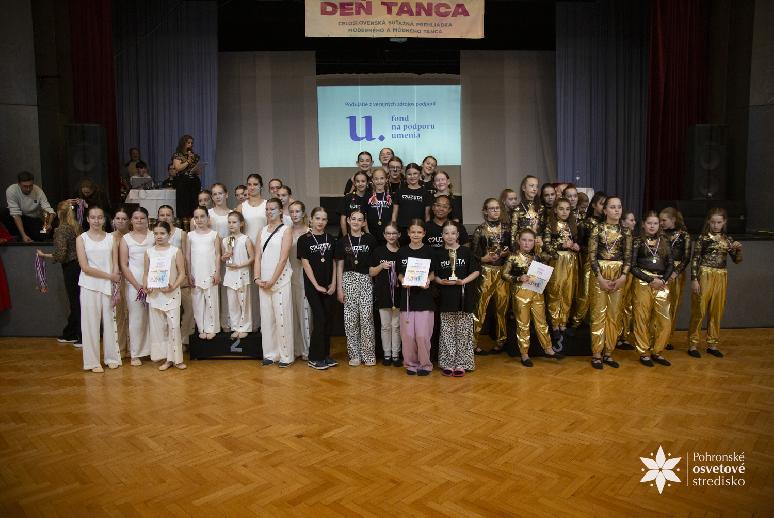 Deň tanca 2026 celoslovenská súťaž