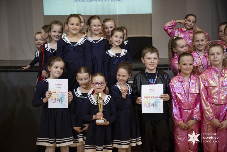 Deň tanca 2026 celoslovenská súťaž