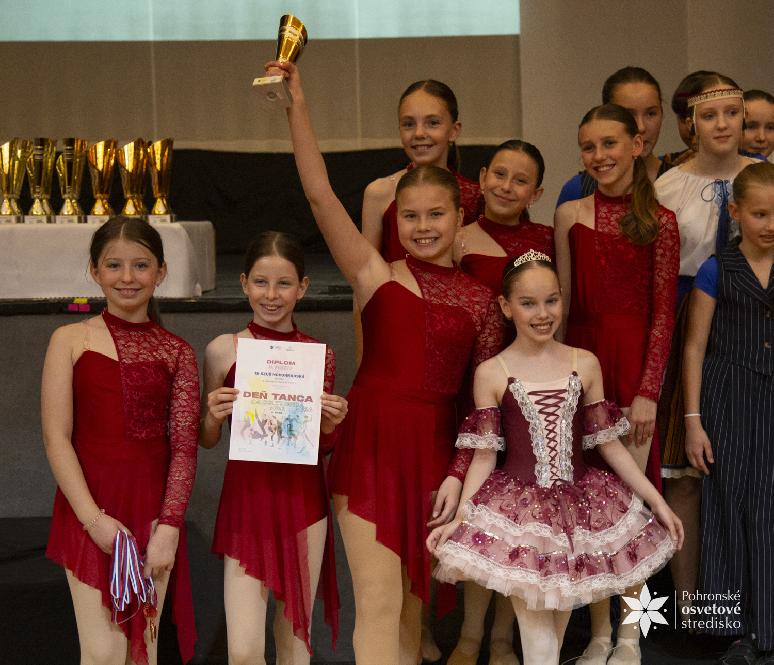Deň tanca 2026 celoslovenská súťaž
