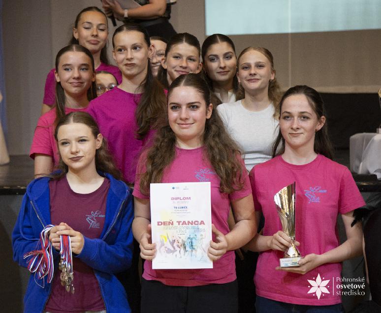 Deň tanca 2026 celoslovenská súťaž