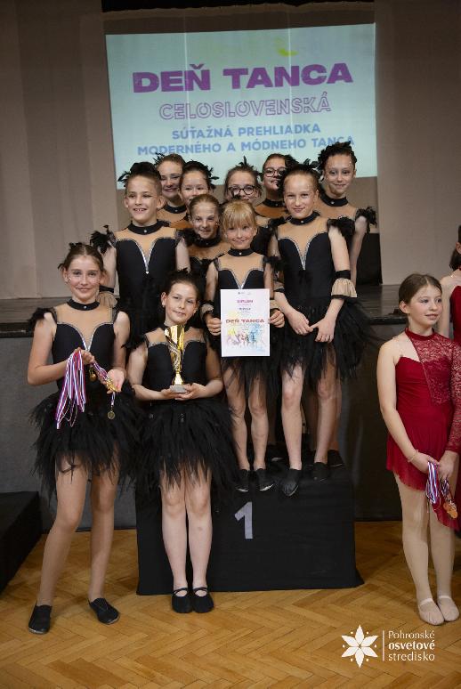 Deň tanca 2026 celoslovenská súťaž