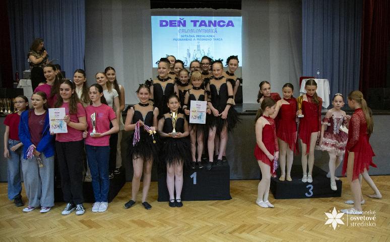 Deň tanca 2026 celoslovenská súťaž