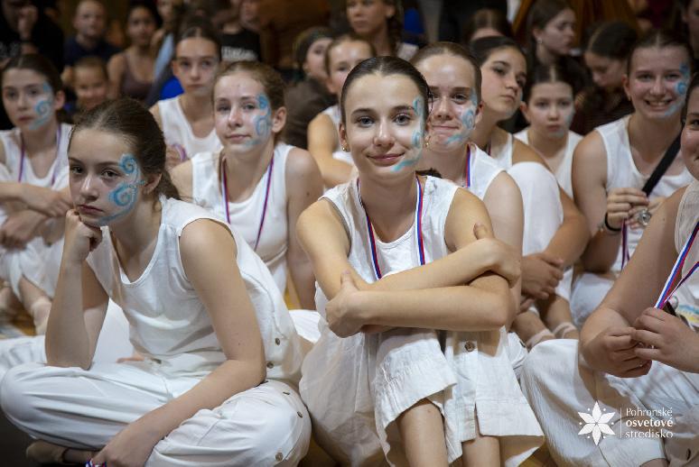 Deň tanca 2026 celoslovenská súťaž