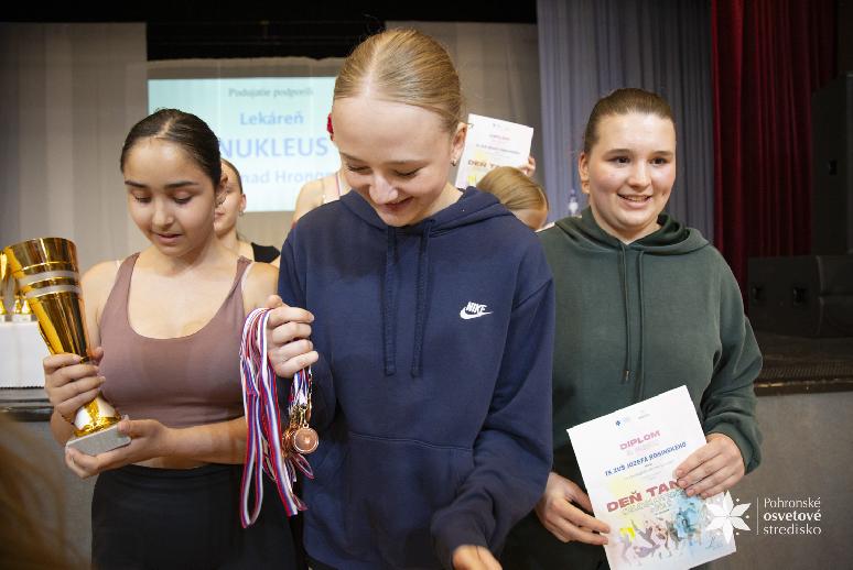 Deň tanca 2026 celoslovenská súťaž
