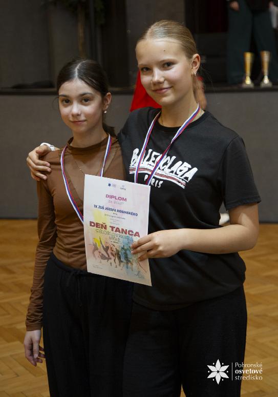 Deň tanca 2026 celoslovenská súťaž