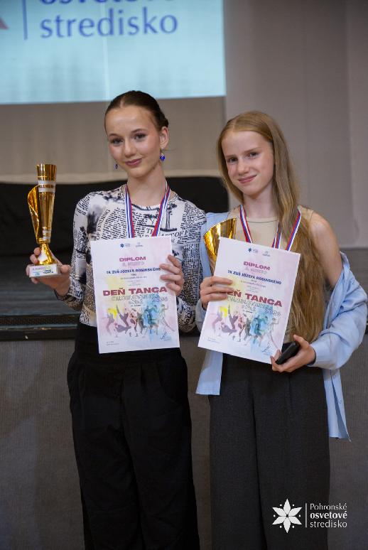 Deň tanca 2026 celoslovenská súťaž