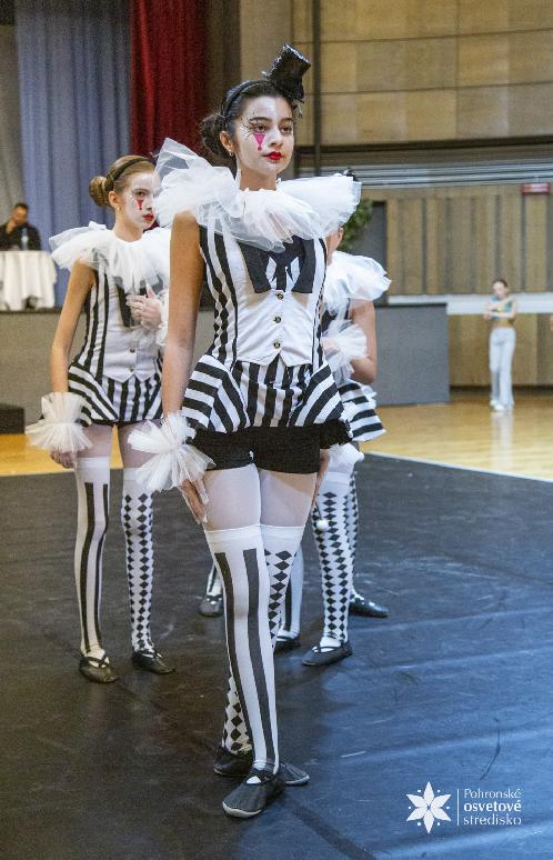 Deň tanca 2026 celoslovenská súťaž
