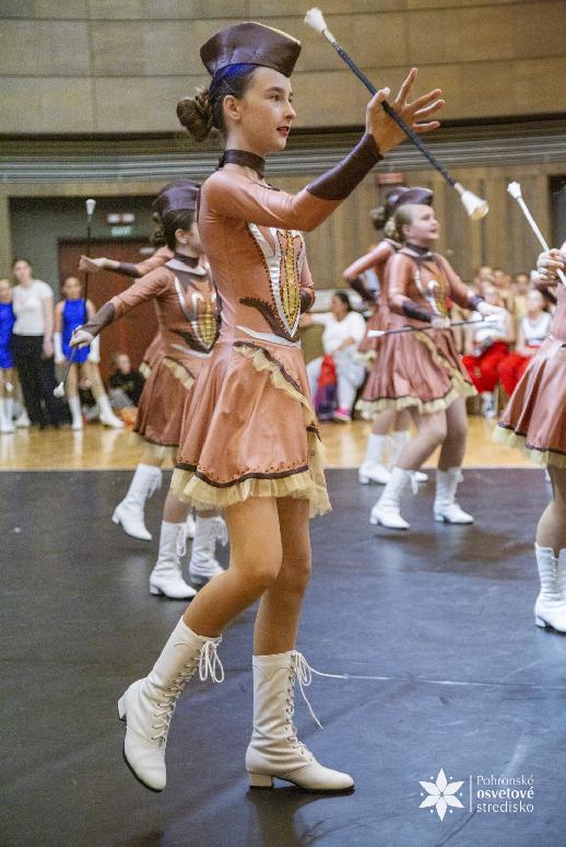 Deň tanca 2026 celoslovenská súťaž
