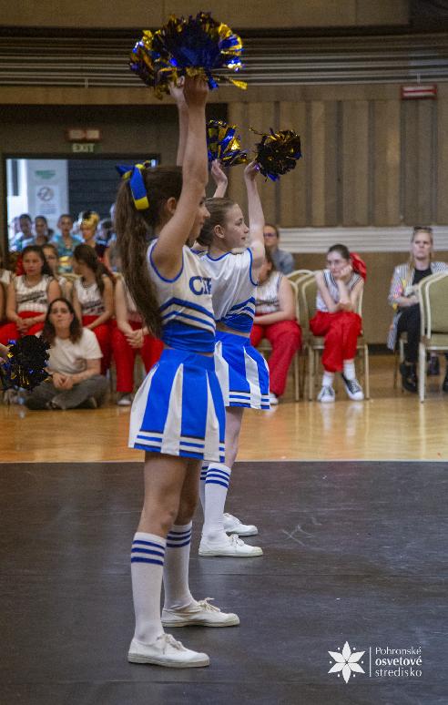 Deň tanca 2026 celoslovenská súťaž