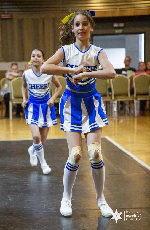 Deň tanca 2026 celoslovenská súťaž