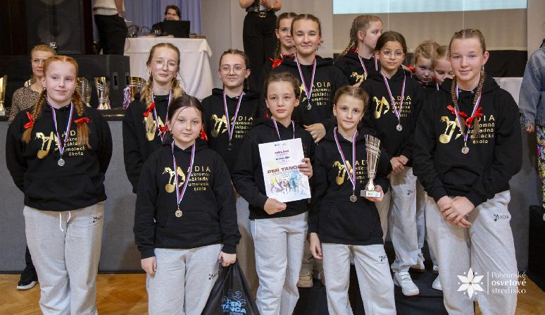 Deň tanca 2026 celoslovenská súťaž