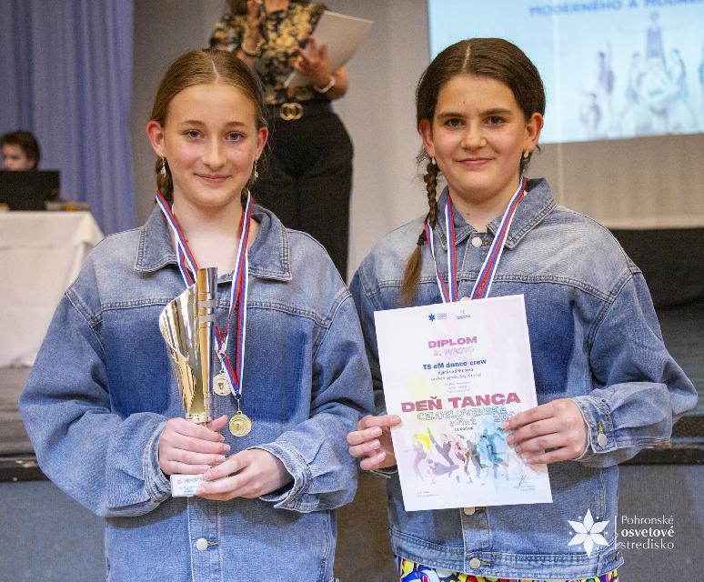 Deň tanca 2026 celoslovenská súťaž