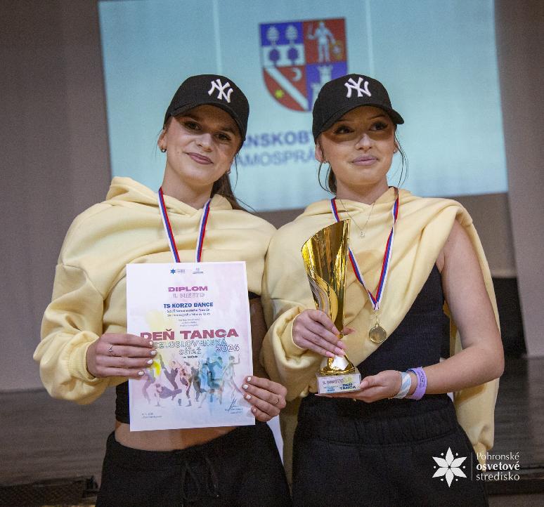 Deň tanca 2026 celoslovenská súťaž