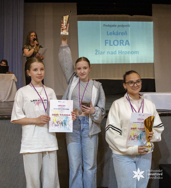 Deň tanca 2026 celoslovenská súťaž