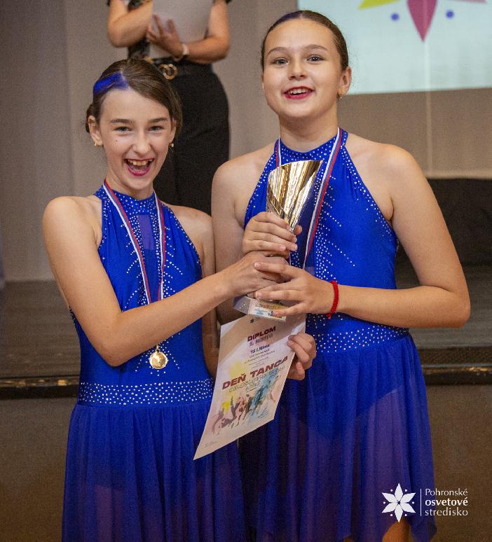 Deň tanca 2026 celoslovenská súťaž