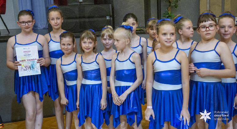 Deň tanca 2026 celoslovenská súťaž