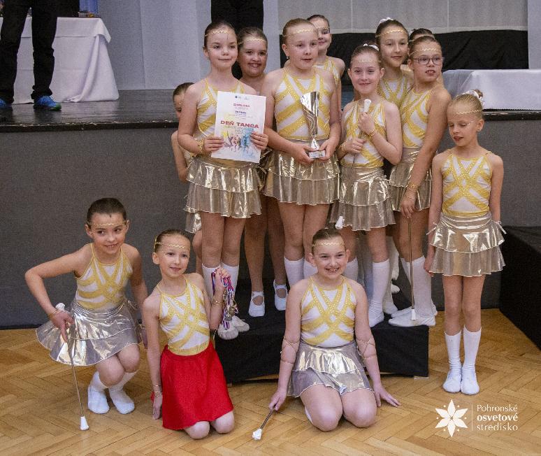Deň tanca 2026 celoslovenská súťaž